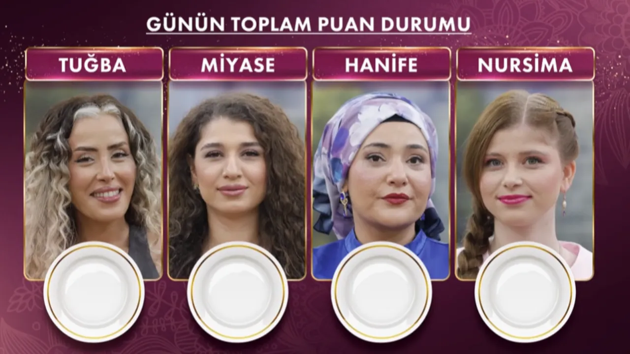 25 Kasım Gelinim Mutfakta puan durumu nasıl, kim birinci oldu?