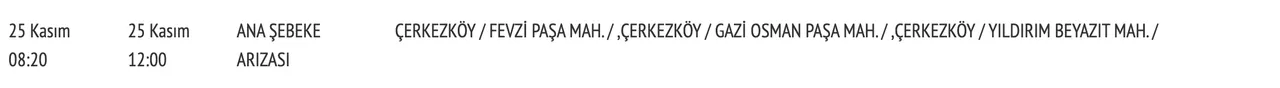 Çerkezköy su kesintisi: 25 Kasım Çerkezköyde sular saat kaçta verilecek?