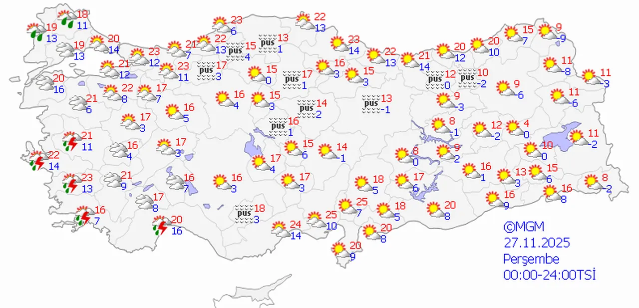 İstanbulda sağanak alarmı! Meteoroloji tarih vererek uyardı