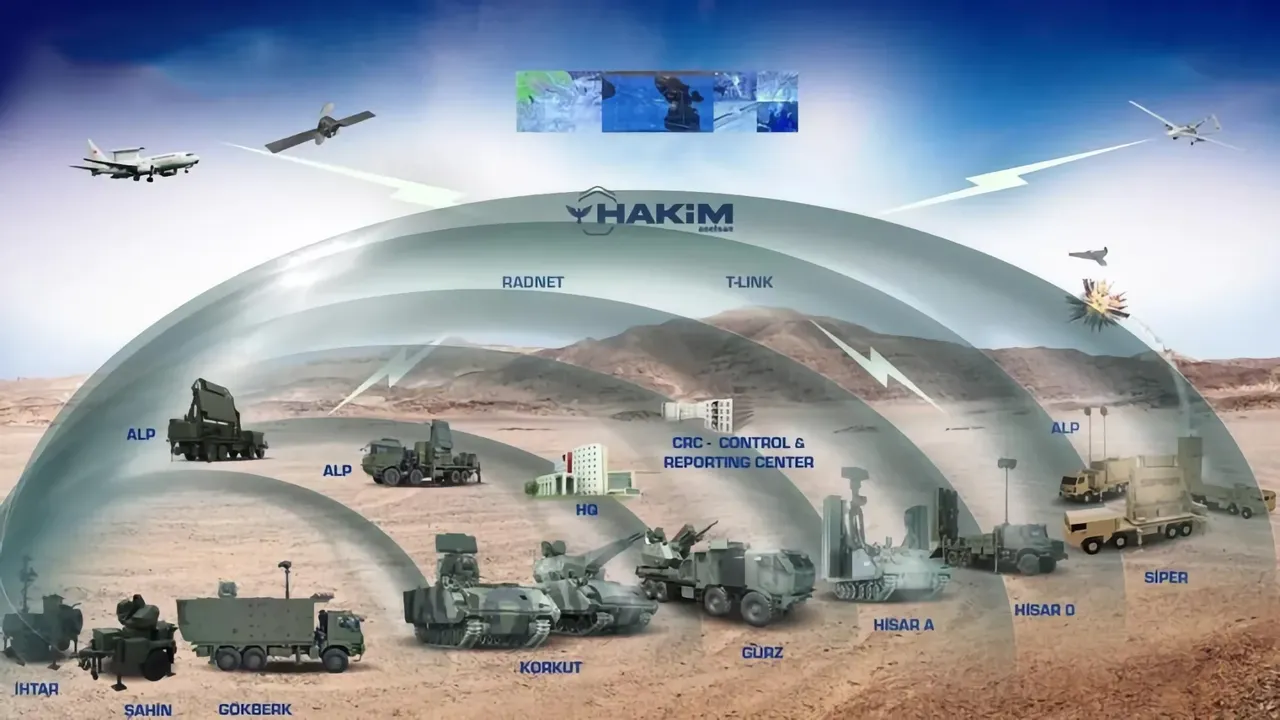 İsrail, Çelik Kubbe anlaşması sonrası huzursuz! Türkiye savunmada hazır