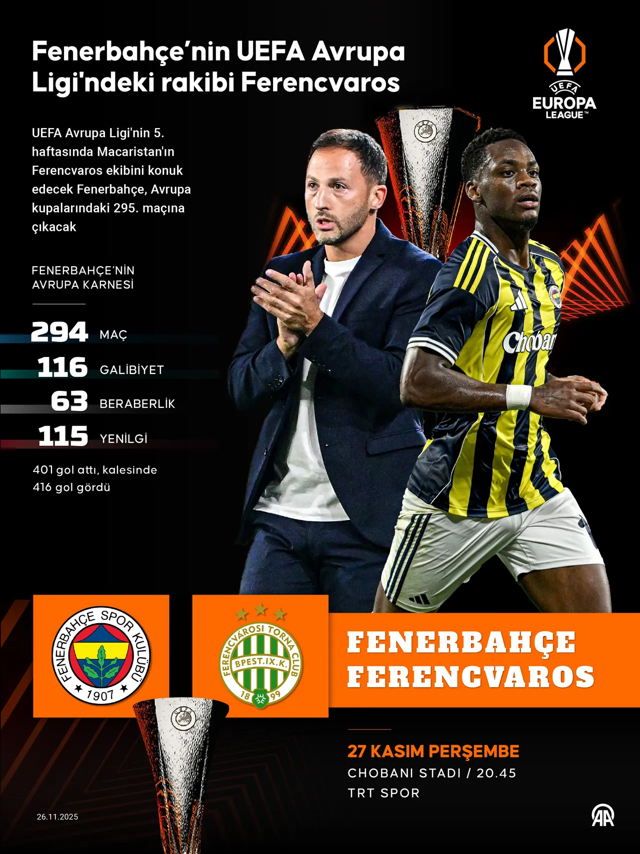 Fenerbahçe, Avrupa Ligi'nde 4 maçta 7 puan topladı