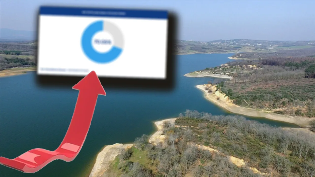 30 Kasım baraj doluluk oranı:  İstanbul'da baraj doluluk oranı yüzde kaç oldu?