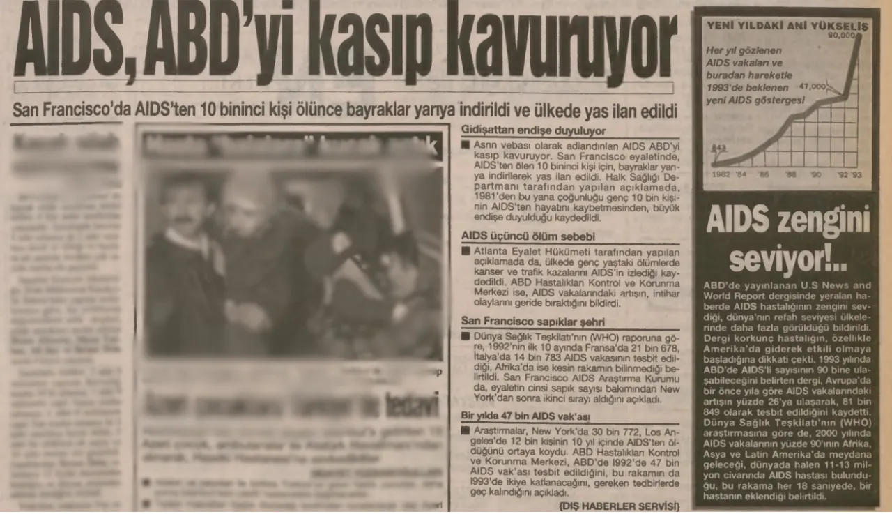 Dünya AIDS ile tanıştı! Engellenemeyen hastalık milyonlara yayıldı