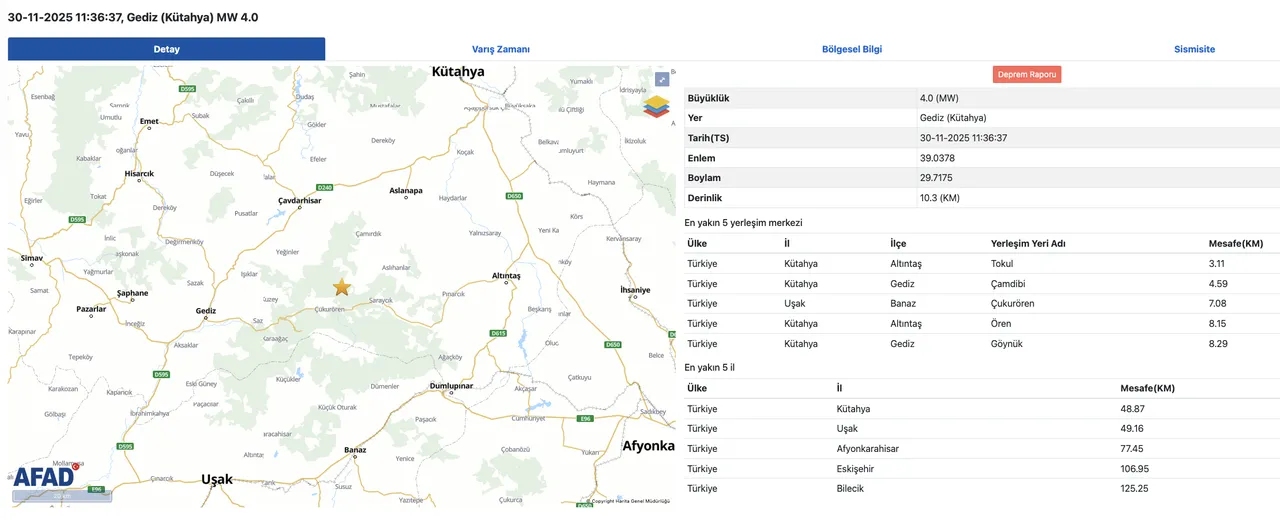 Kütahyada deprem mi oldu? 30 Kasım Kütahya son dakika deprem verileri paylaşıldı!