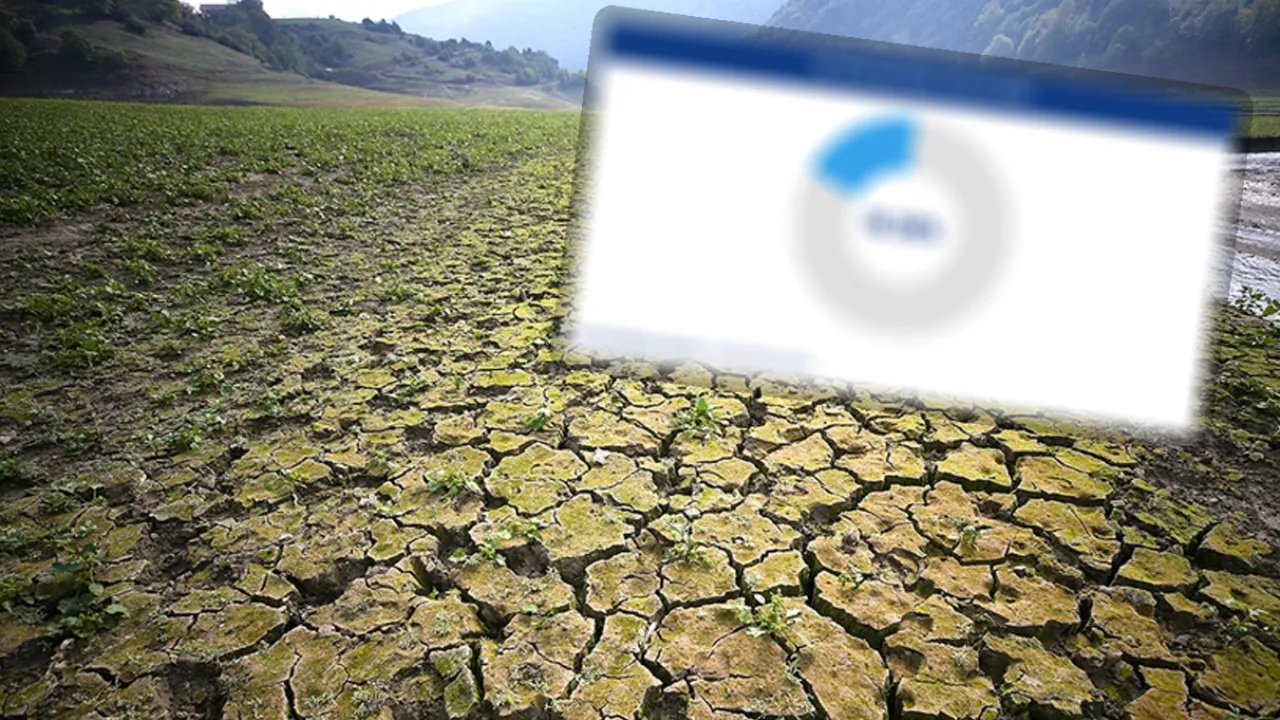 1 Aralık baraj doluluk oranları! İSKİ duyurdu, yağışlar barajları nasıl etkiledi?