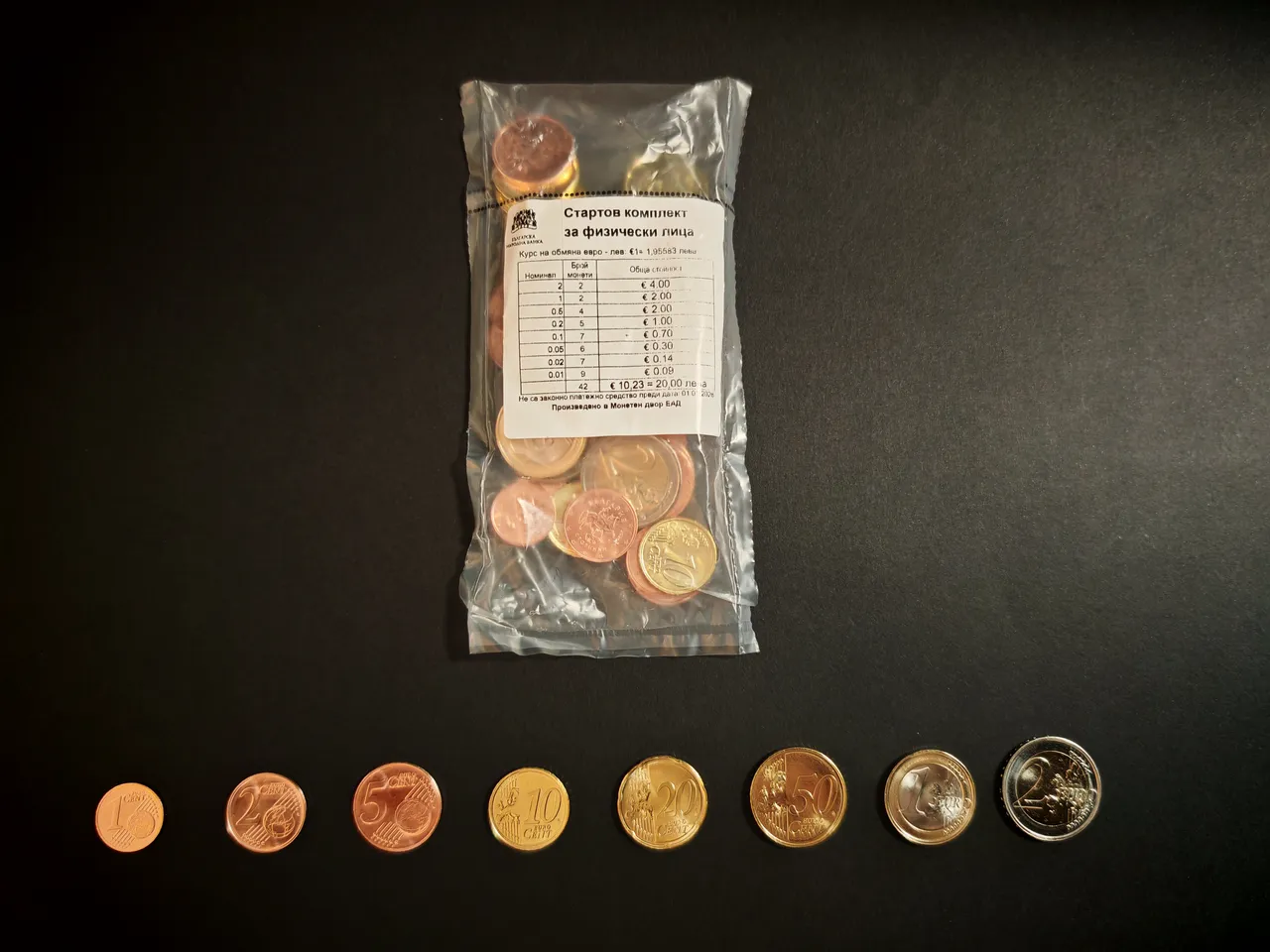 Bulgaristan'da ilk yerel euro örnekleri piyasaya sürüldü! Satın almak için birbirleriyle yarıştılar