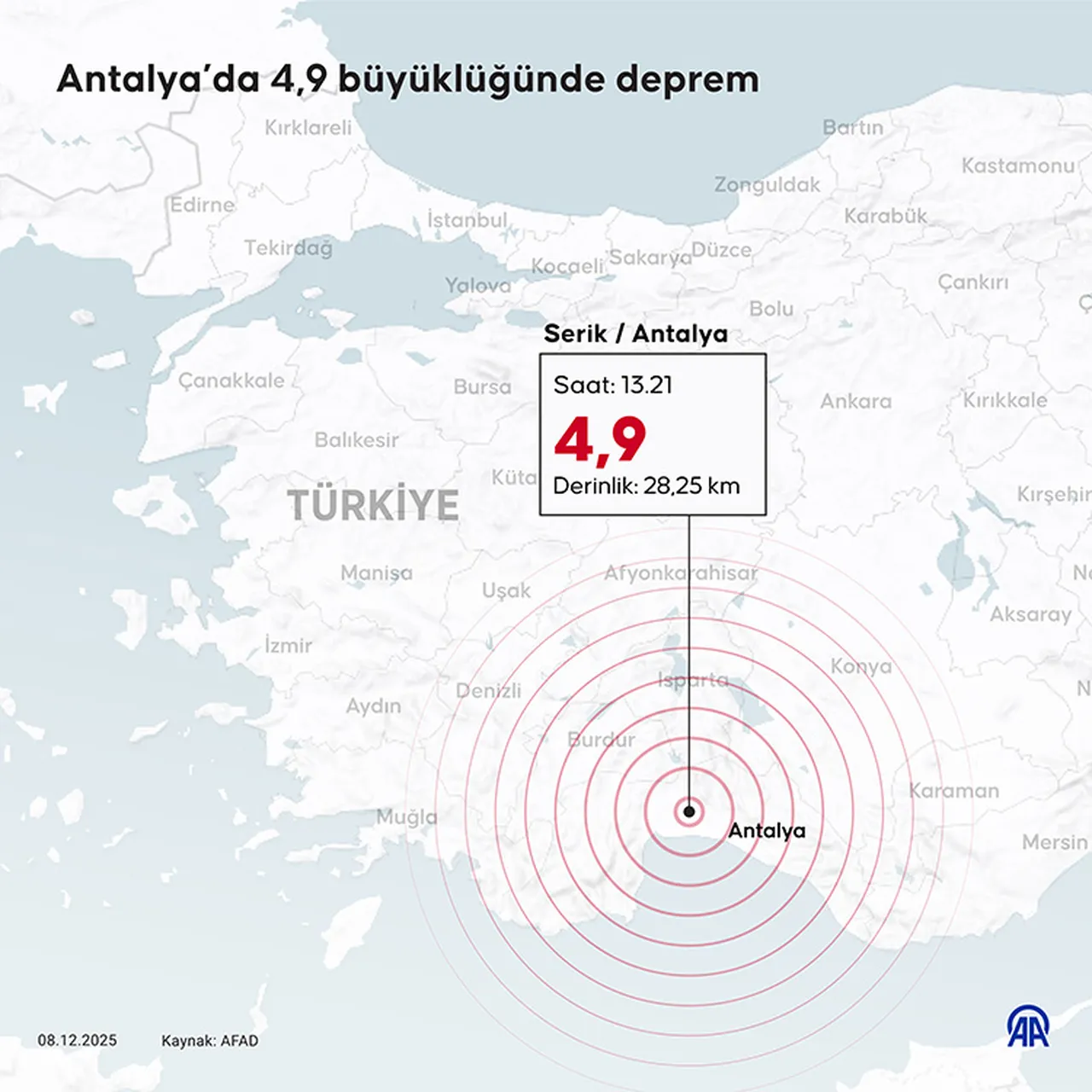 Antalya Serik'te 4.9 büyüklüğünde deprem meydana geldi