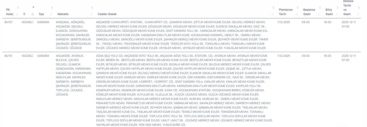 11 Aralıkta bu bölgelere dikkat! Kocaeli de geniş kapsamlı elektrik kesintisi yaşanacak