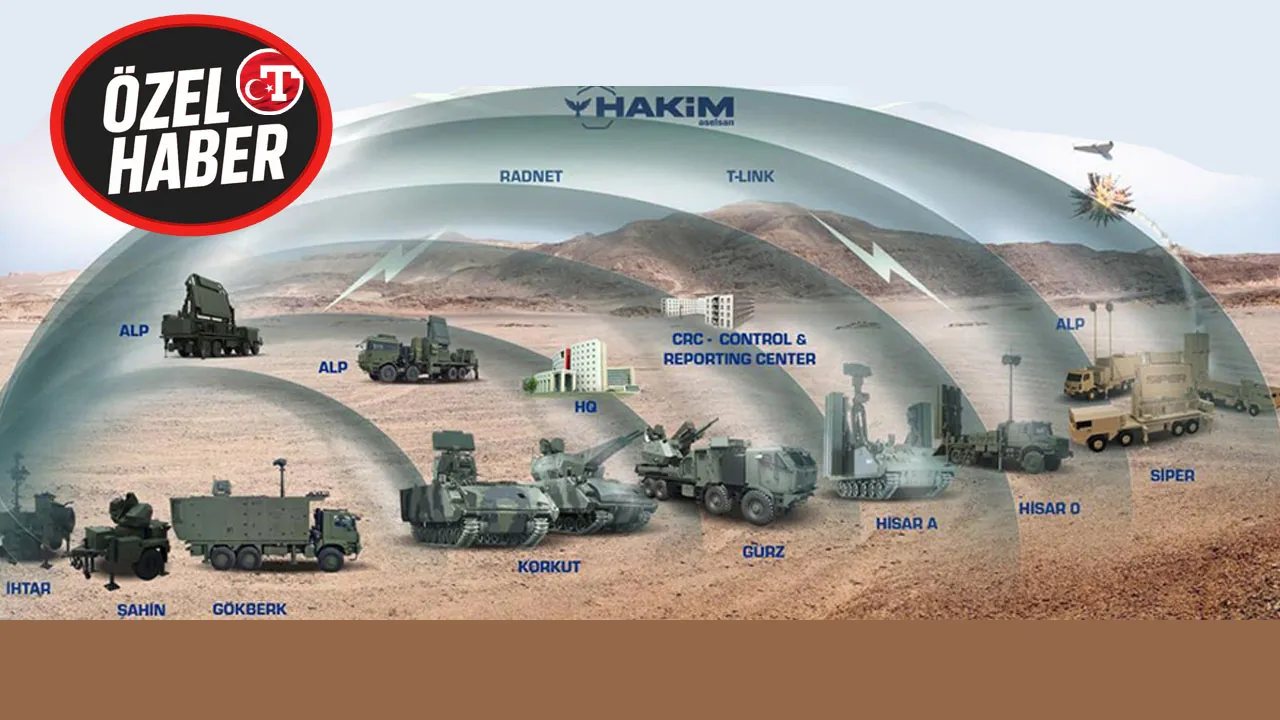 Çelik Kubbe’nin mühendisleri, atılacak adımları anlattı: Mutlaka katmanlı savunma olmalı