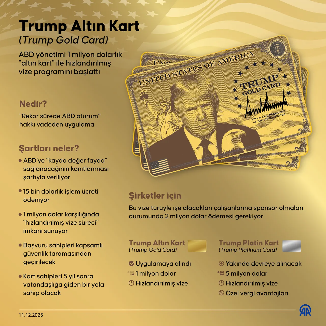 'Trump altın kart' dönemi resmen başladı! 1 milyon dolara vize verecek