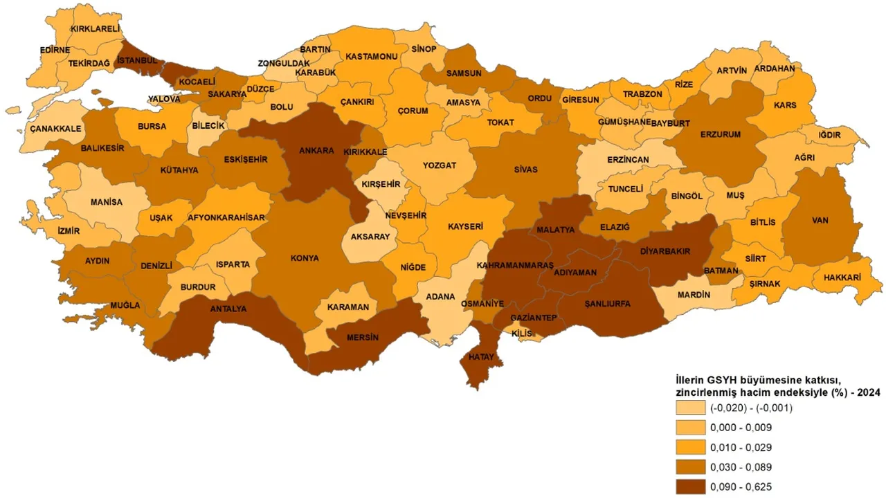 TÜİK açıkladı: En yüksek gelirli şehir İstanbul!