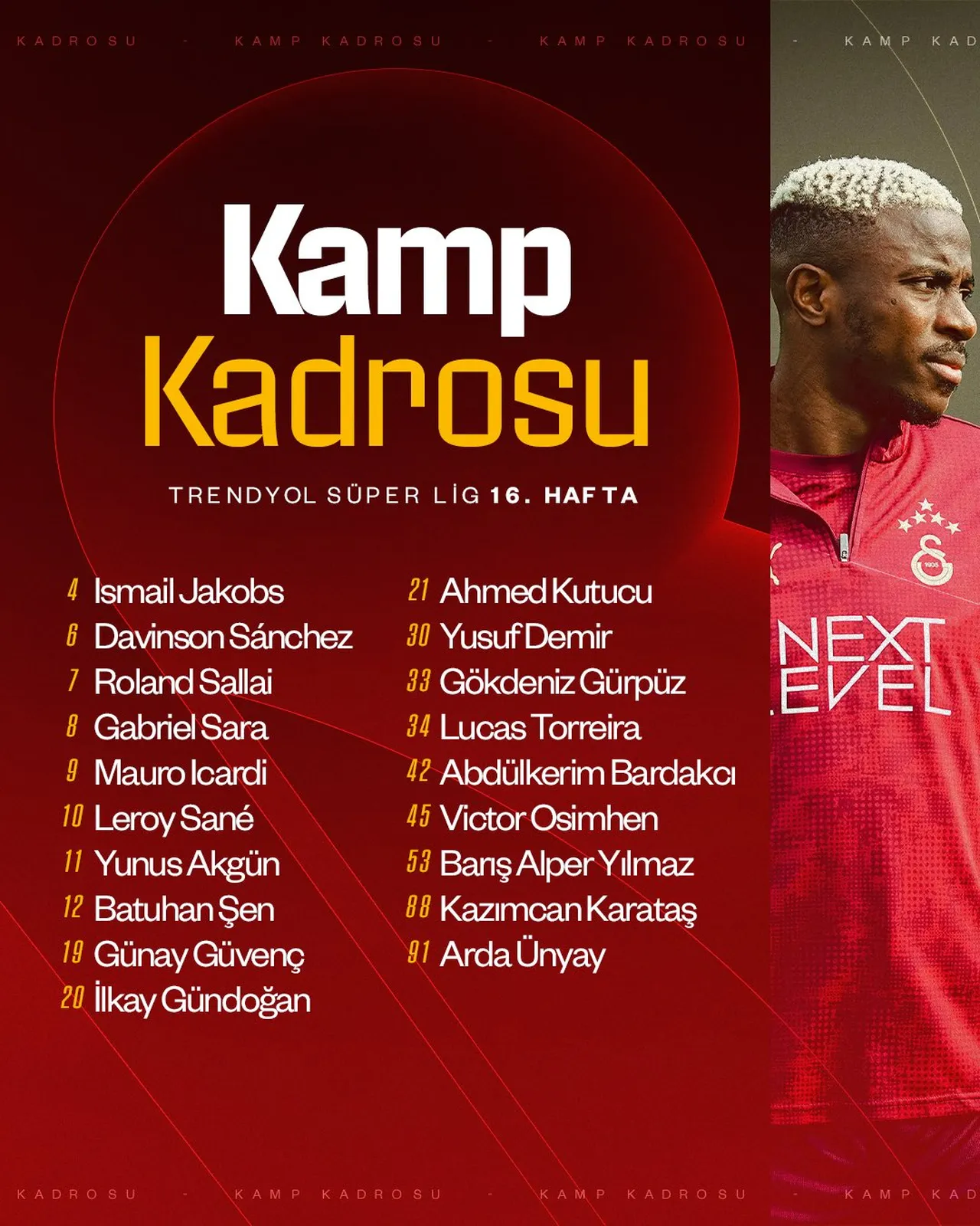 Galatasaray'ın Antalyaspor kadrosunda 5 eksik!