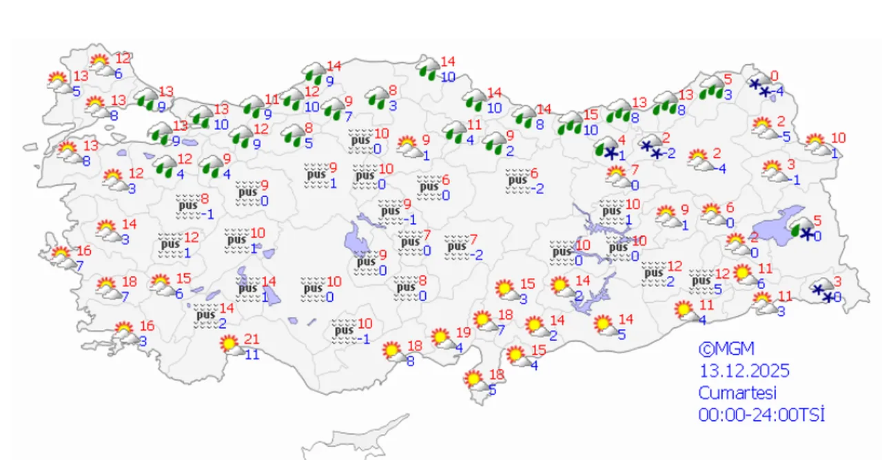 13 Aralık hava durumu