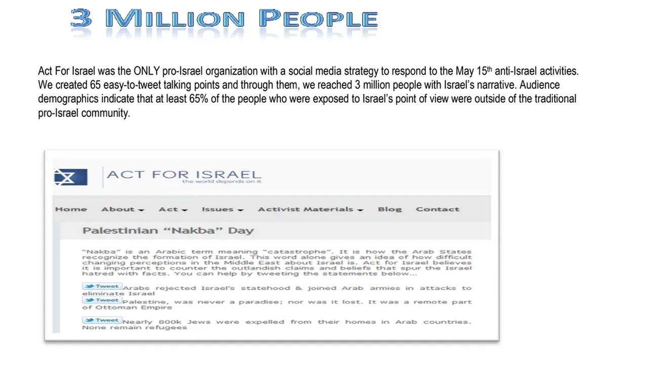 Sivil girişim görüntüsü verilen yapının merkezinde ünlü bir oyuncunun bulunduğu, medya aracılığıyla algı yönetimi yapıldığı ve Gazze gündeminde kamuoyunun bilinçli şekilde yönlendirildiği yazışmalarla netleşti.