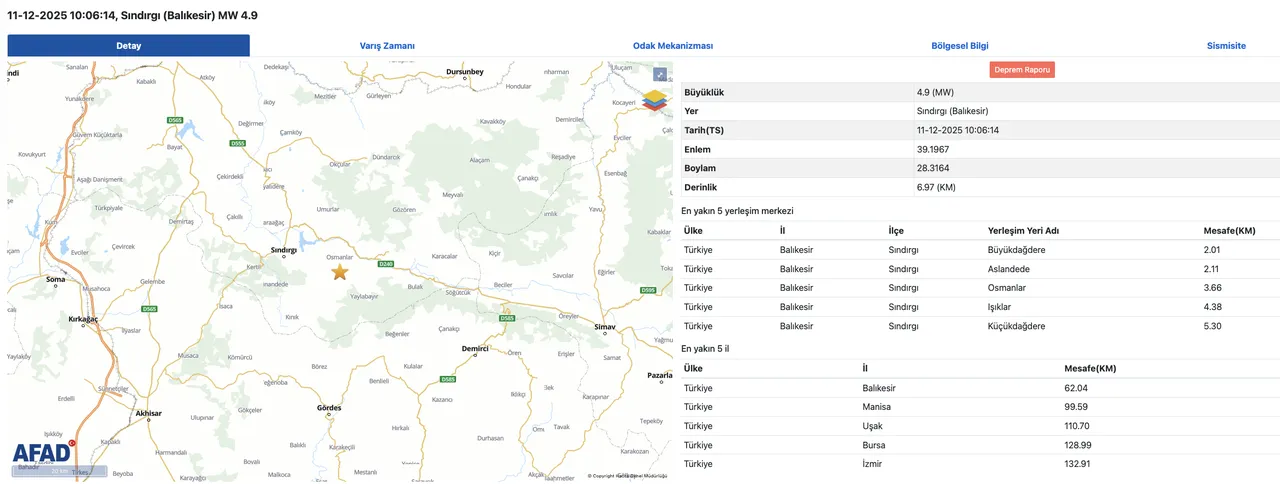 Son depremler listesi: En son nerede deprem oldu, bugün deprem oldu mu?