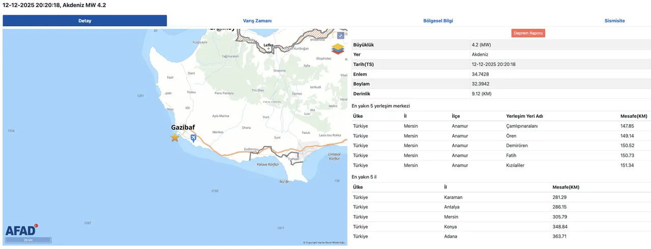 Son depremler listesi: En son nerede deprem oldu, bugün deprem oldu mu?