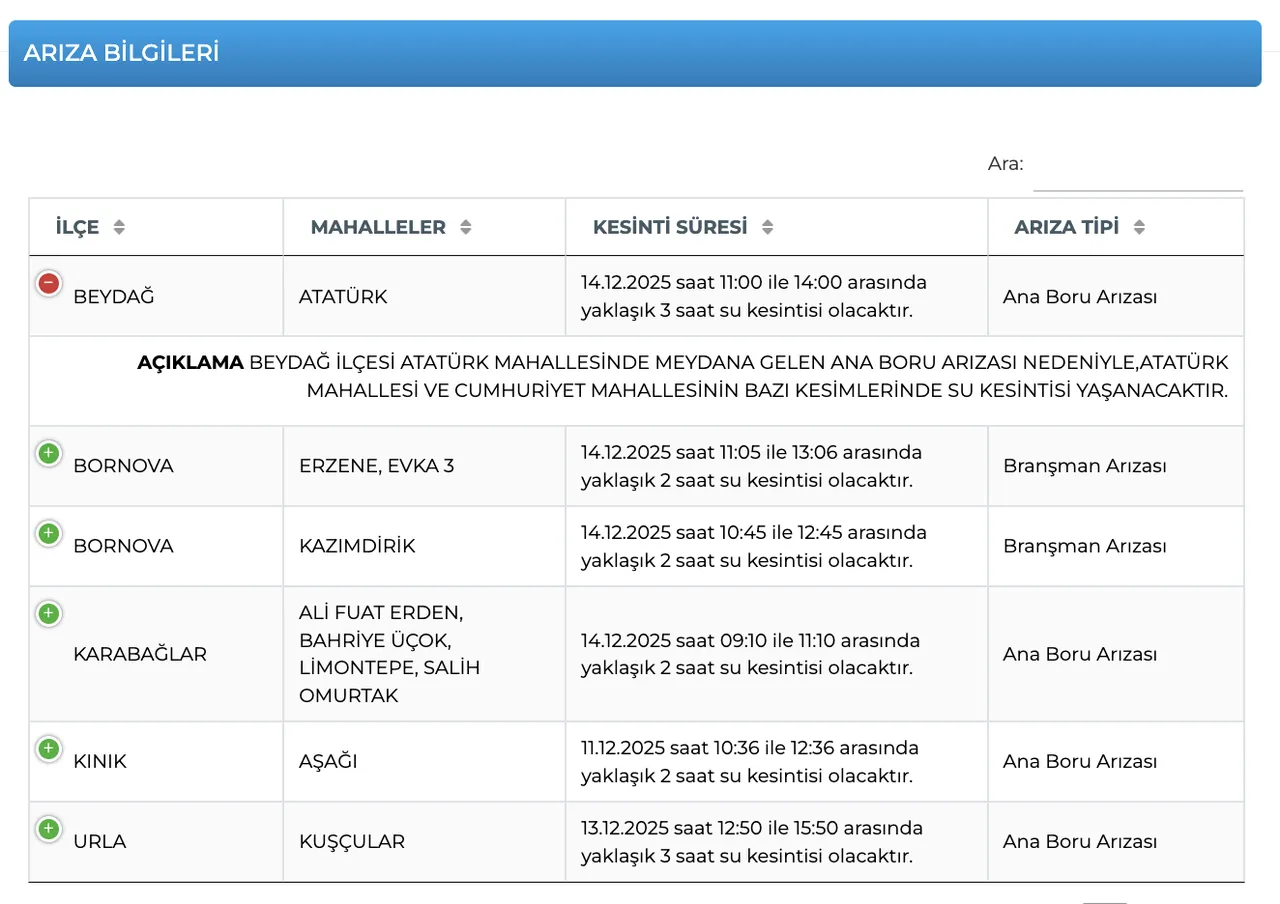 İzmir Beydağda sular ne zaman gelecek? 14 Aralık İZSU su kesinti listesi