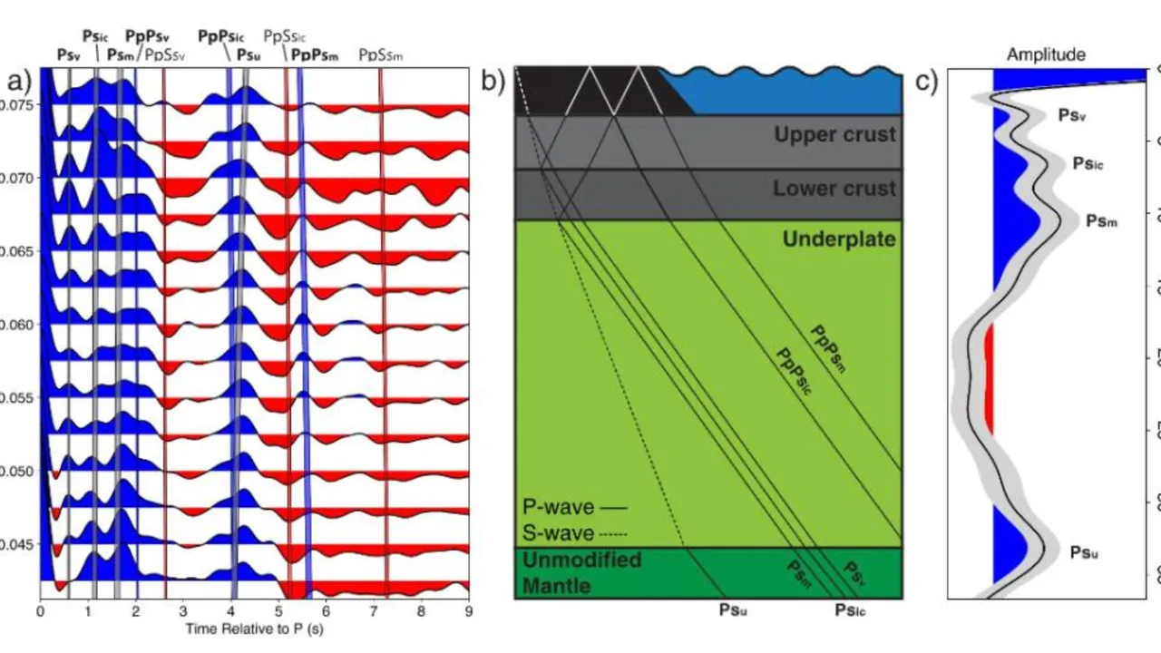 Bermuda Şeytan Üçgeni'ndeki kayıpların nedeni 