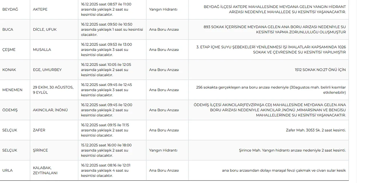 İzmir su kesintisi 16 Aralık