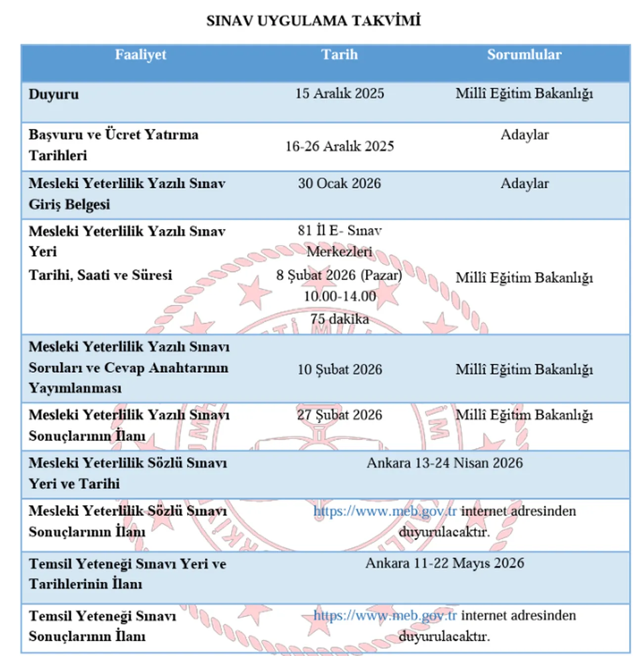 Yurt dışı öğretmen görevlendirme kılavuzu yayımlandı