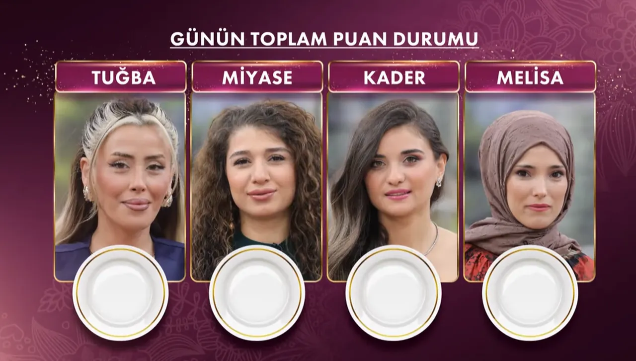17 Aralık Gelinim Mutfakta puan durumu! Kim birinci oldu?