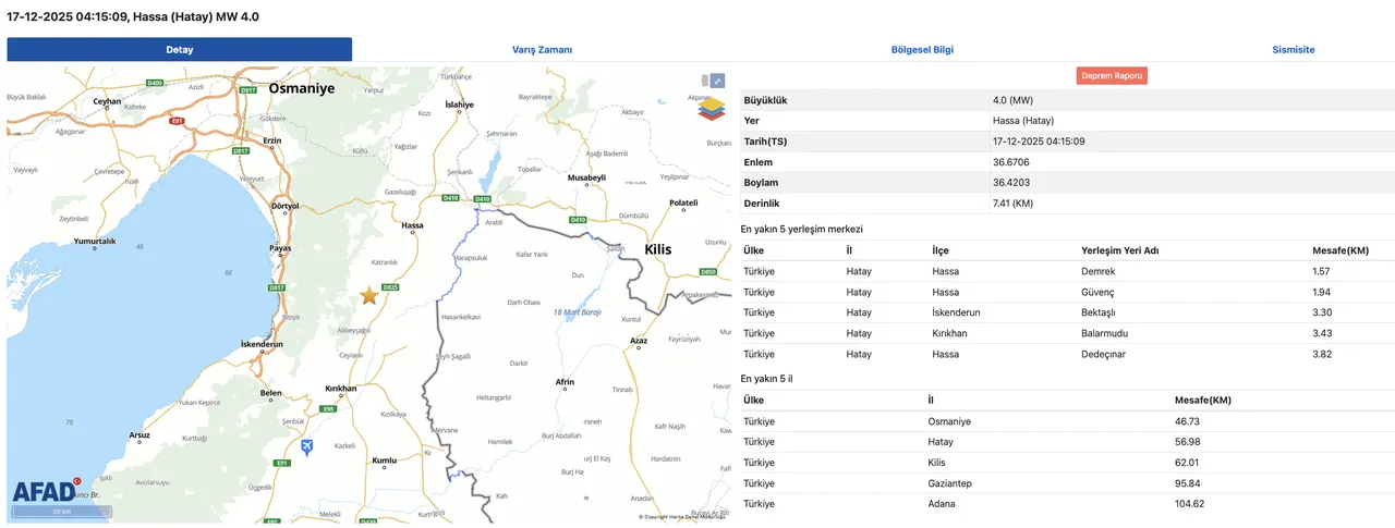 Hatay son dakika deprem verileri paylaşıldı! En son nerede deprem oldu, kaç şiddetinde?