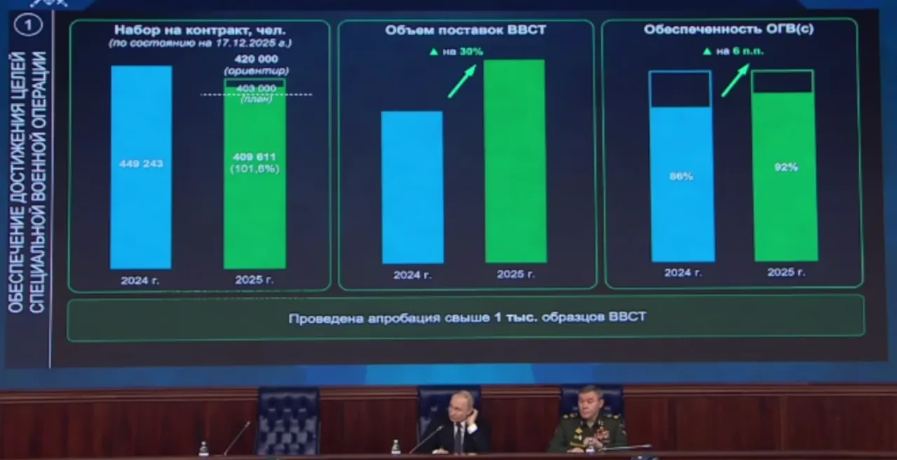 Putin Avrupa ülkelerine küfretti! "Biden'ın peşine takıldınız"