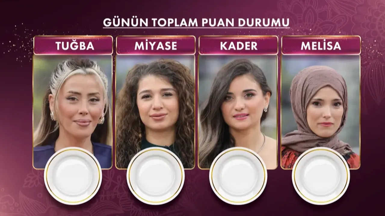 18 Aralık Gelinim Mutfakta kim birinci oldu? İşte puan durumu