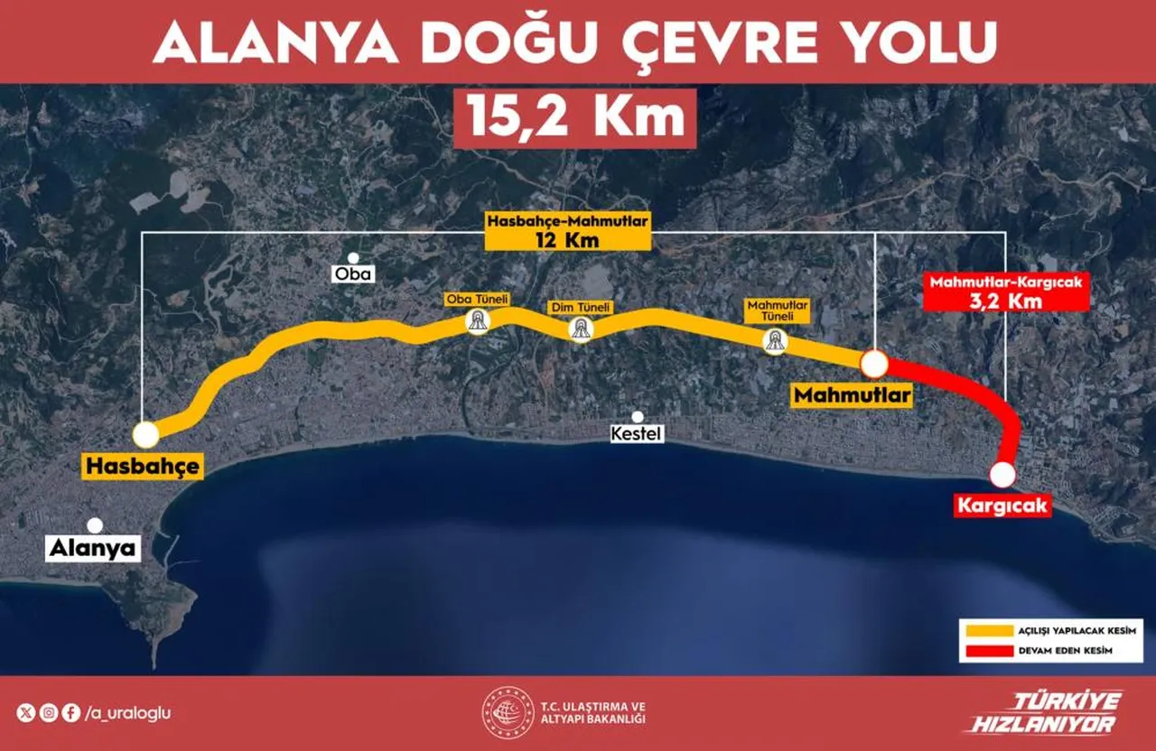 Alanya Doğu Çevre Yolu Projesi