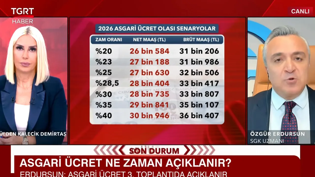 Asgari ücret için kritik hafta: Özgür Erdursun rakam verdi!