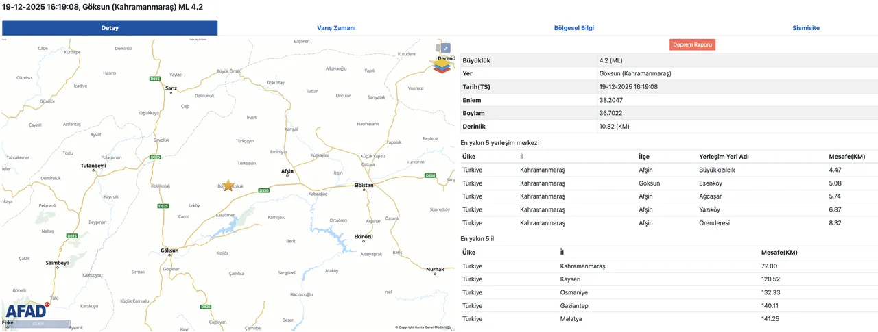 Kahramanmaraşta deprem mi oldu, az önce nerede deprem oldu? 19 Aralık AFAD son depremler listesi