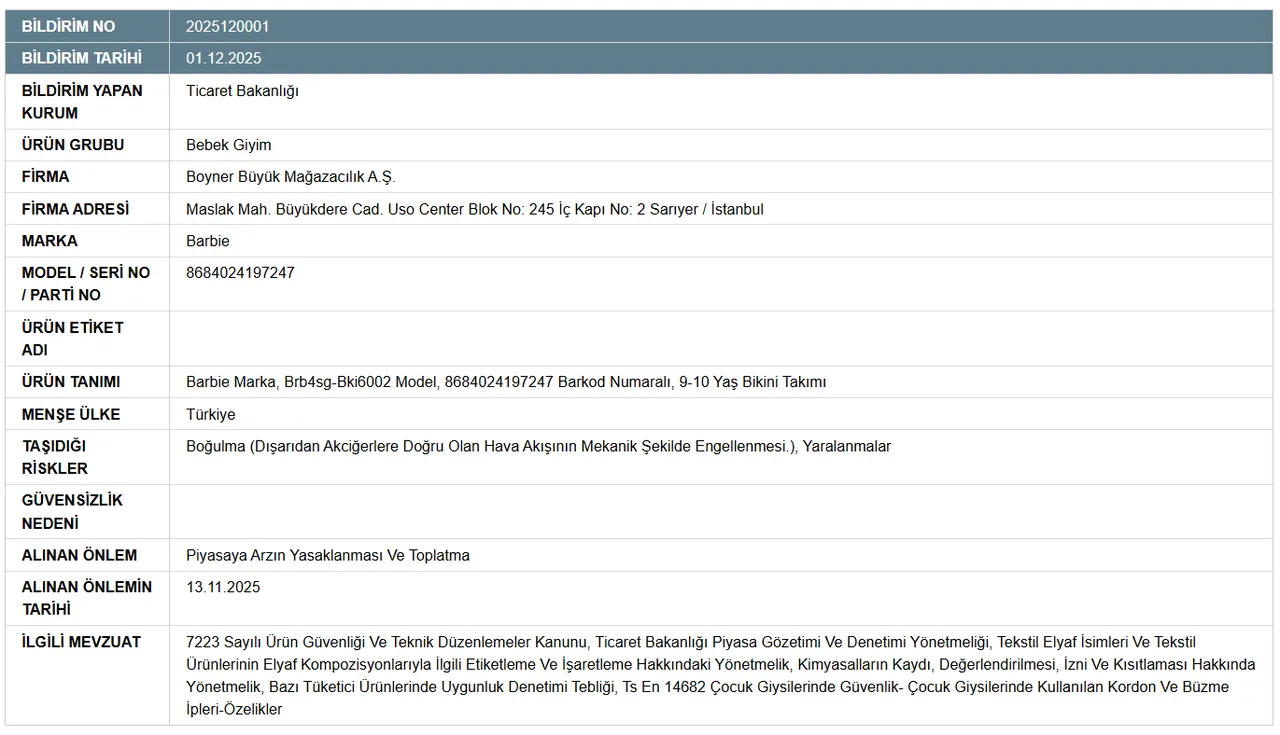 Boyner'de satılıyordu! 'Barbie' marka çocuk ürünü yasaklandı, raflardan toplatılıyor