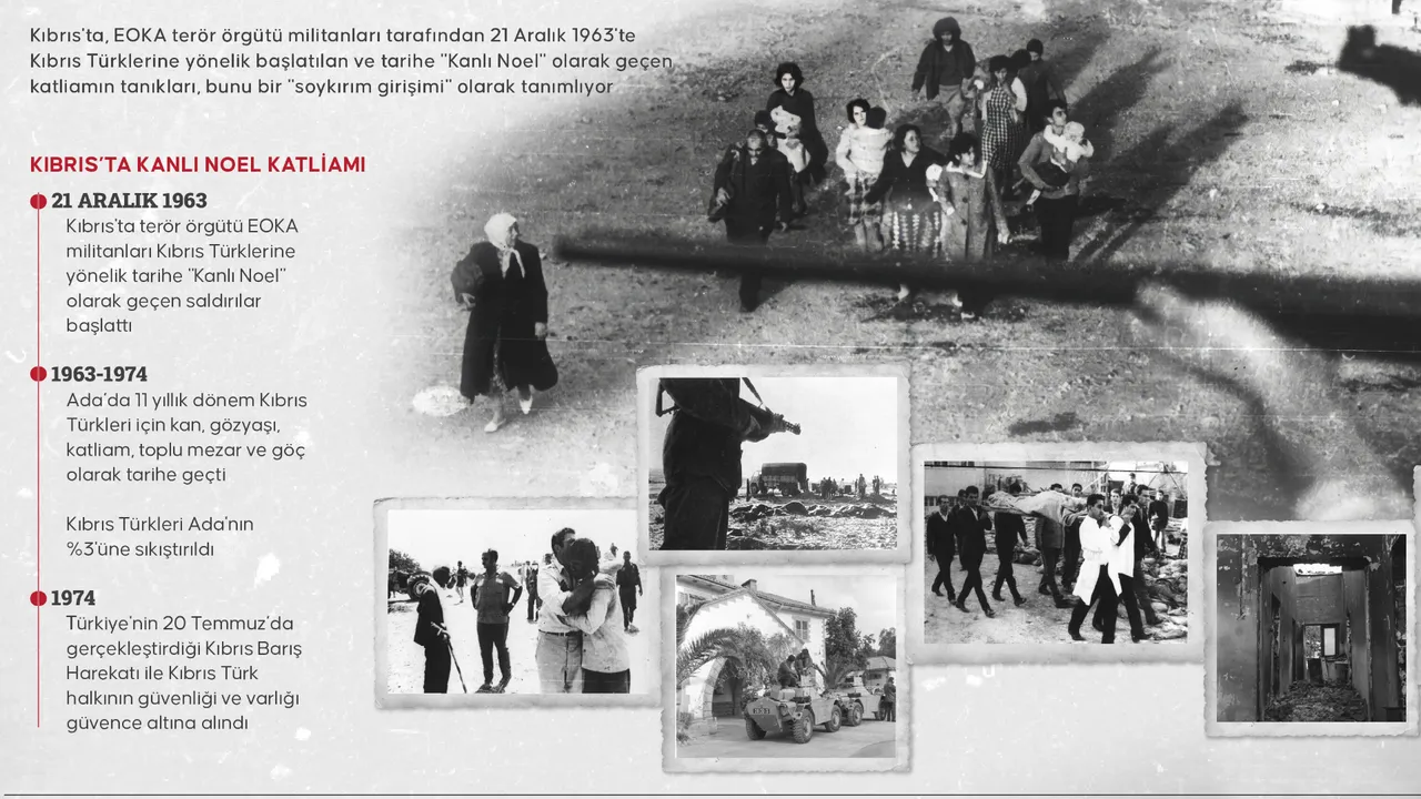 62 yıl önce başladı! Rumların kanlı Akritas Planı’nda yüzlerce Türk katledildi