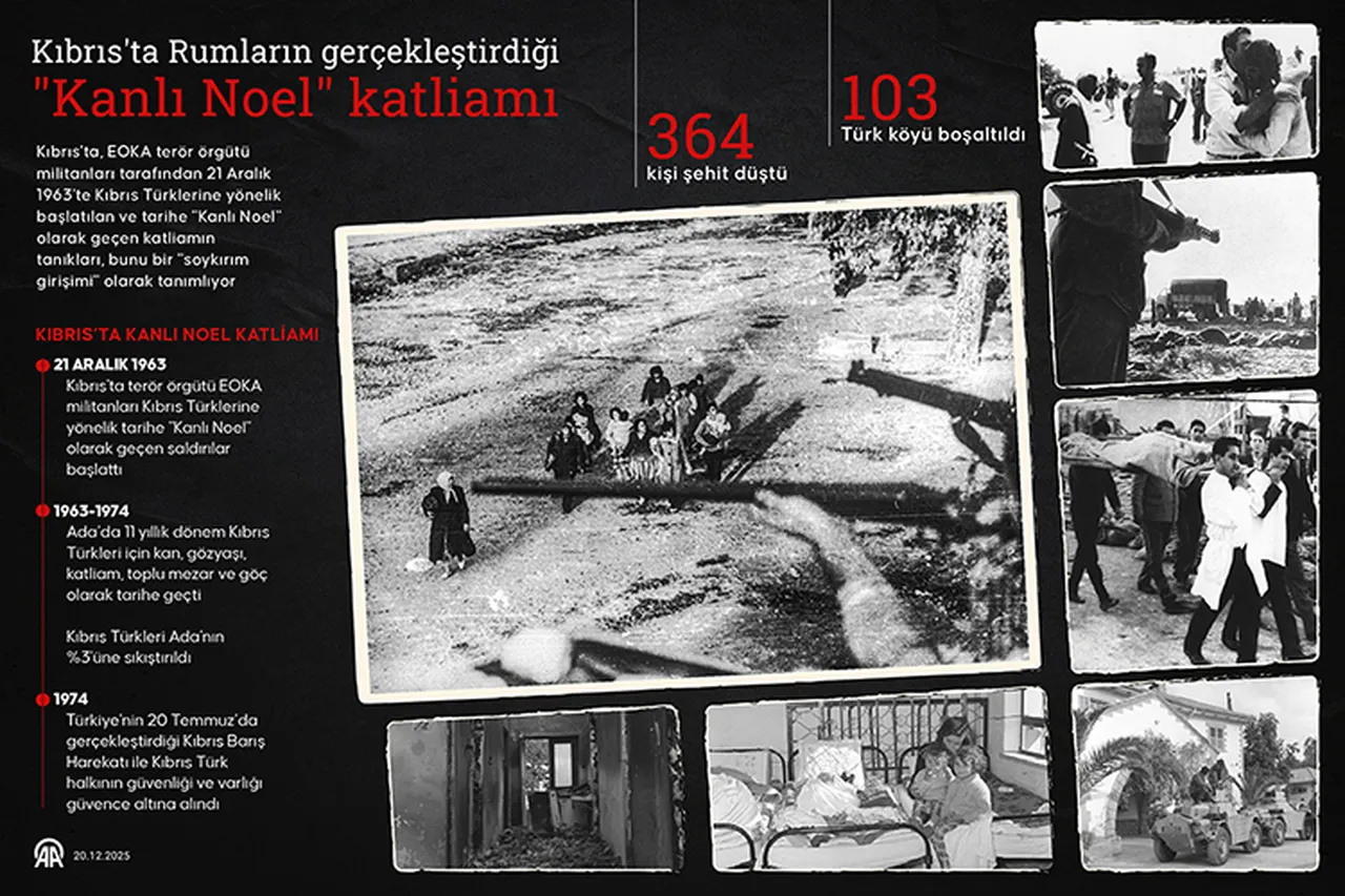 Kanlı Noelde hayatını kaybedenler anılıyor: Kanlı Noel nedir, ne zaman gerçekleşti?