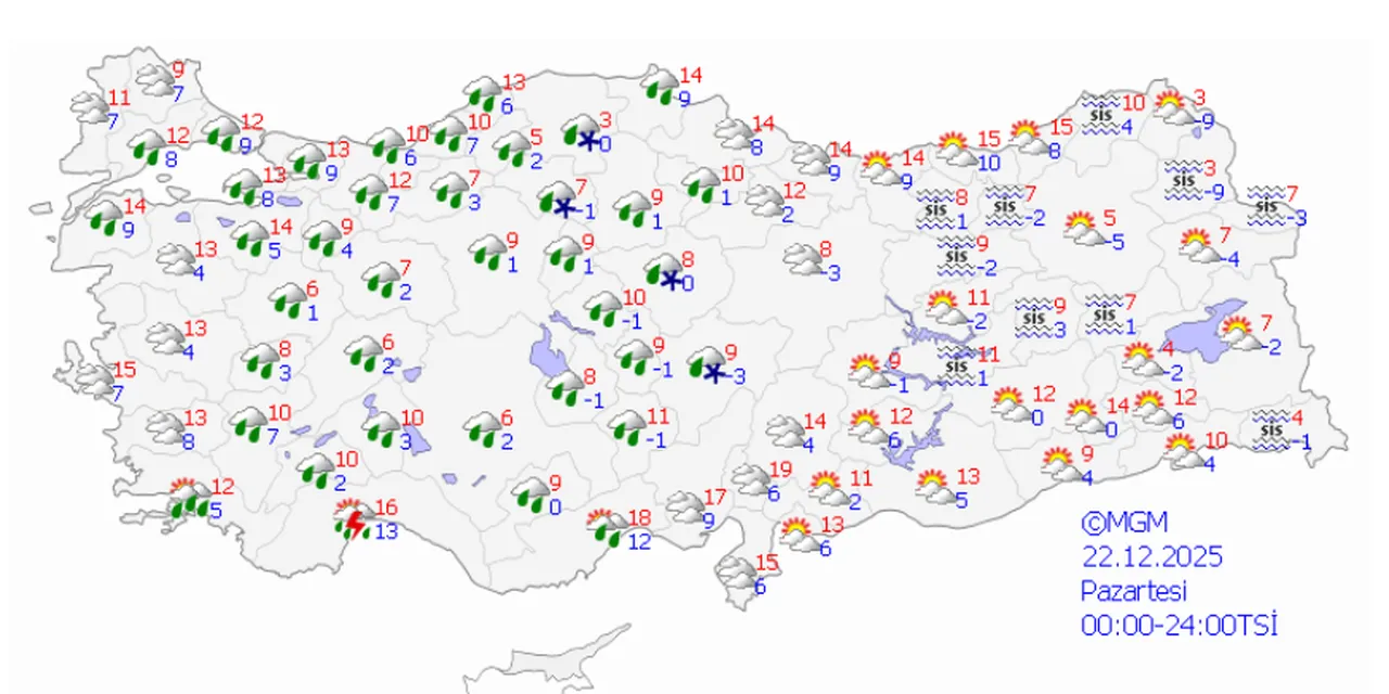 22 Aralık hava durumu