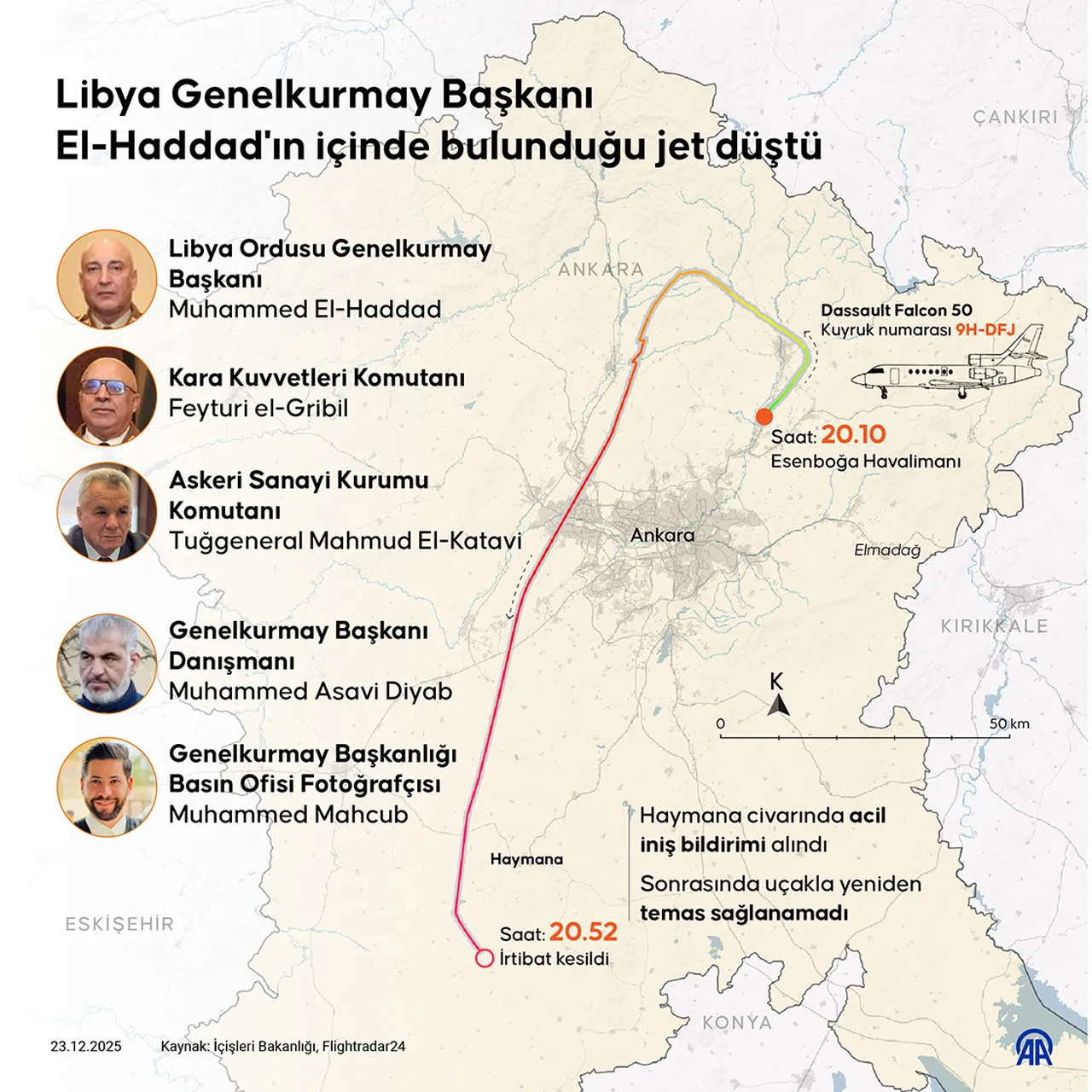 Ankara'da özel jet düştü! Libya Genelkurmay Başkanı Haddad ve heyeti öldü: Ülkede 3 gün yas ilan edildi
