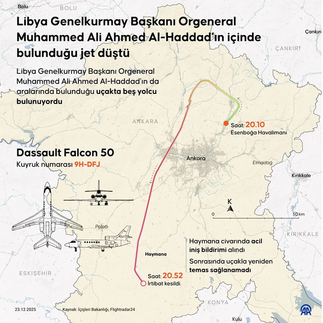 Libya Genelkurmay Başkanı Al-Haddad Türkiye için neden kilit isimdi? Perde arkası ortaya çıktı