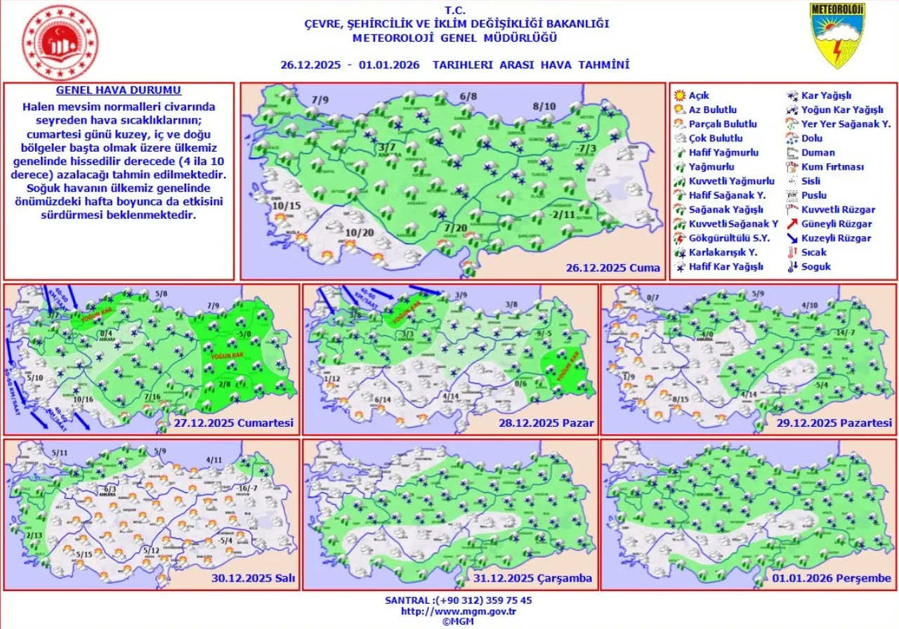 Yılbaşında kar yağacak mı? Meteoroloji uyardı, Rusya üzerinden arktik hava dalgası geliyor
