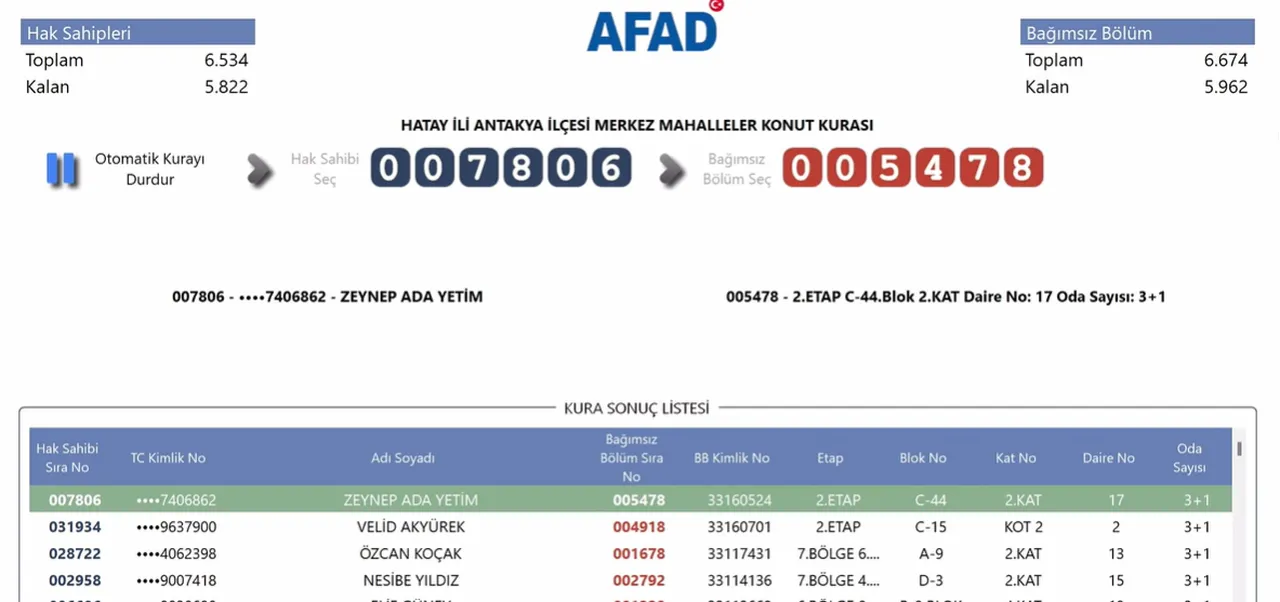 AFAD deprem konutunun kura sonuçlarını açıkladı! İsim listesi nasıl öğrenilir?