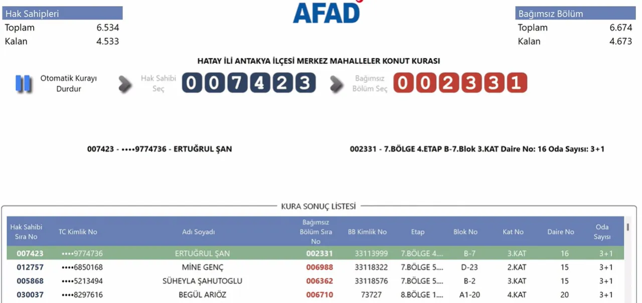 AFAD deprem konutunun kura sonuçlarını açıkladı! İsim listesi nasıl öğrenilir?