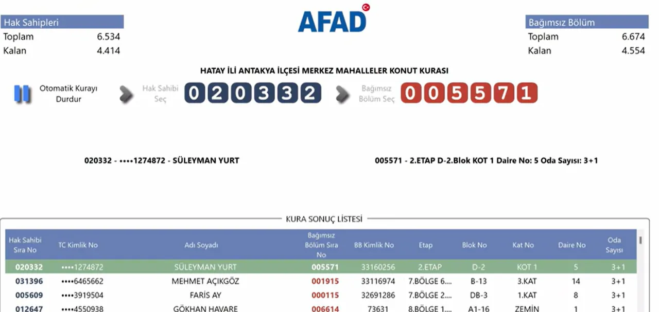 AFAD deprem konutunun kura sonuçlarını açıkladı! İsim listesi nasıl öğrenilir?