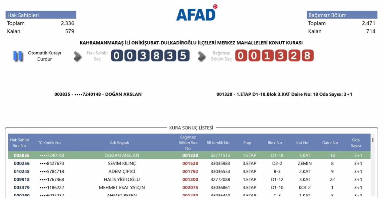 AFAD deprem konutunun kura sonuçlarını açıkladı! İsim listesi nasıl öğrenilir?