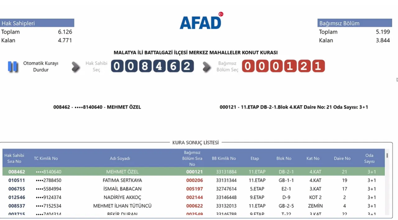 AFAD deprem konutunun kura sonuçlarını açıkladı! İsim listesi nasıl öğrenilir?