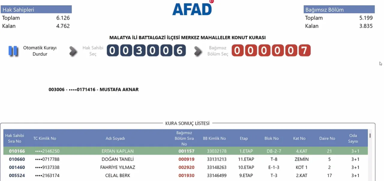AFAD deprem konutunun kura sonuçlarını açıkladı! İsim listesi nasıl öğrenilir?