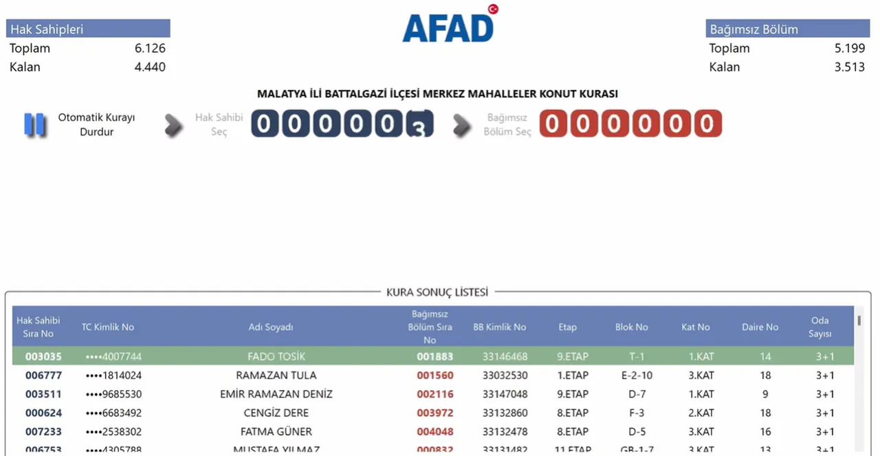 AFAD deprem konutunun kura sonuçlarını açıkladı! İsim listesi nasıl öğrenilir?