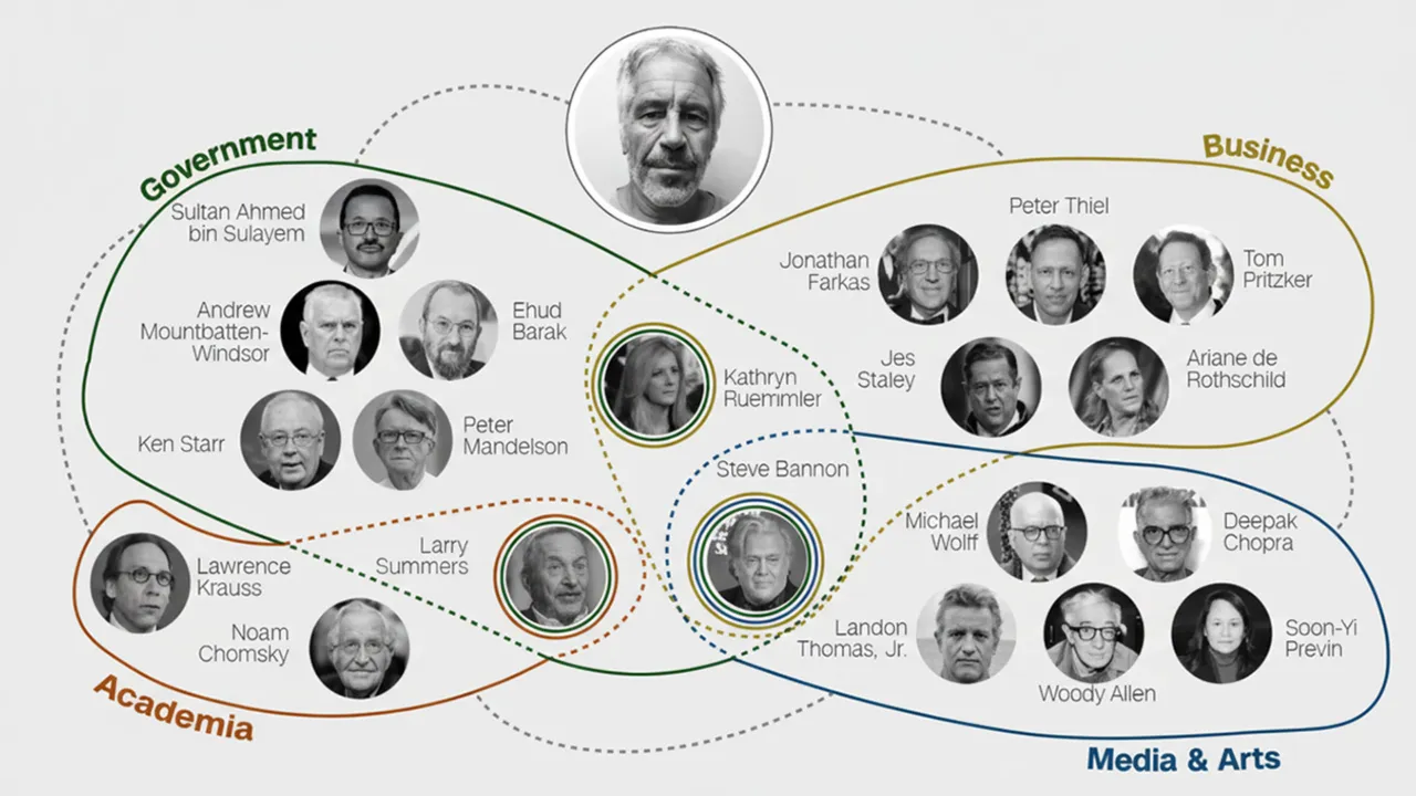 Pedofili sözleri gündem olmuştu! Epstein dosyasından Richard Dawkins nasıl çıktı