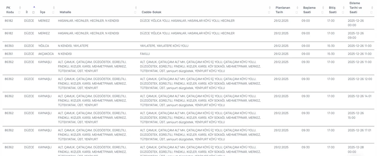 Düzce elektrik kesintisi listesi! SEDAŞ duyurdu, 29 Aralık Düzcede elektrikler ne zaman gelecek?
