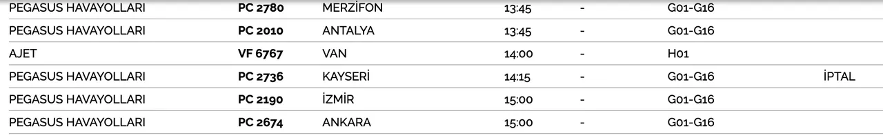 Kar yağışında uçak kalkar mı, karda uçuşlar iptal olur mu? 29 Aralık uçak seferlerinin durumu merak konusu