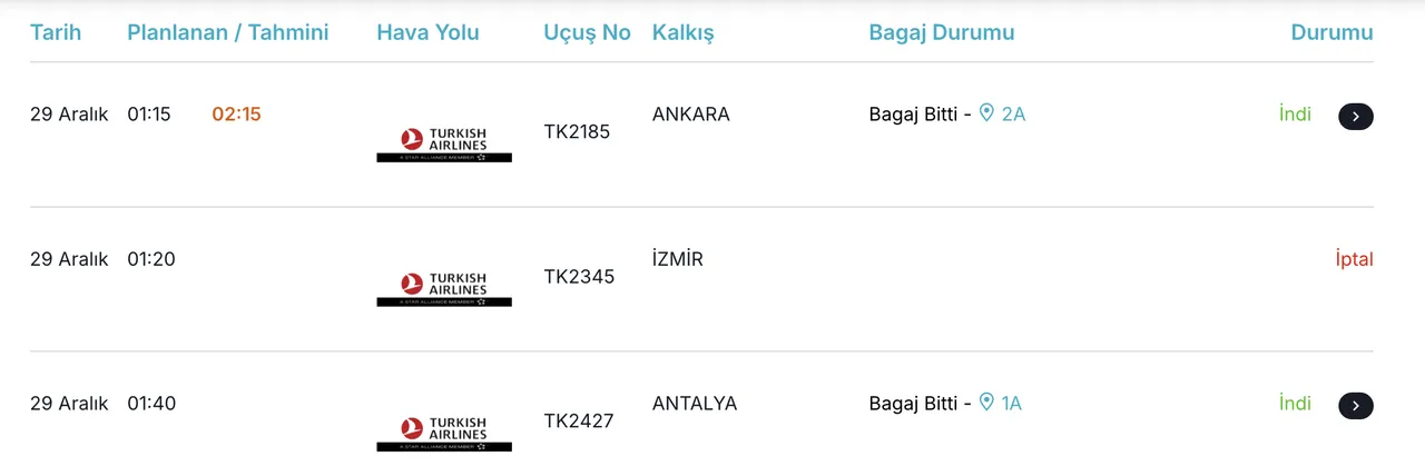 Kar yağışında uçak kalkar mı, karda uçuşlar iptal olur mu? 29 Aralık uçak seferlerinin durumu merak konusu