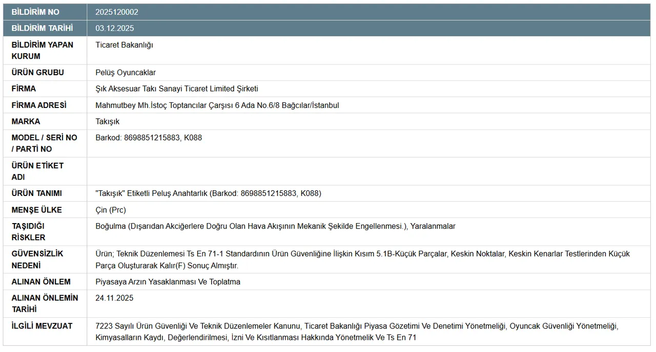 Bakanlık markasına kadar ifşa etti! Satışı yasaklandı, piyasadan toplatılıyor